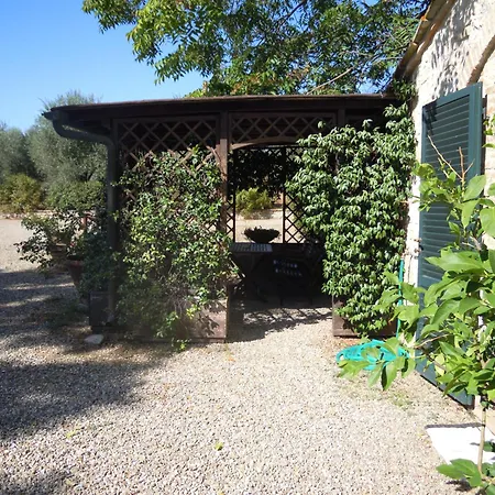 Apartamento Fontemaggio *