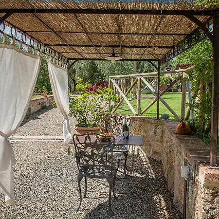 Fontemaggio Appartement *