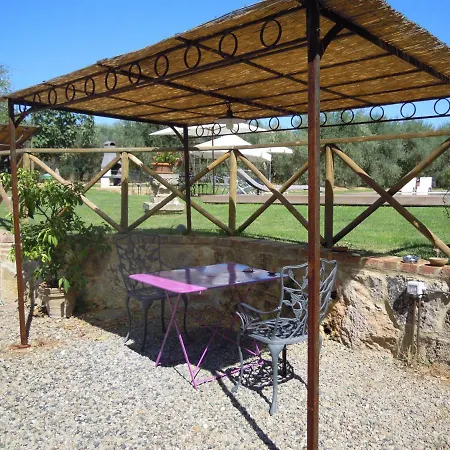 Fontemaggio Colle di Val d'Elsa